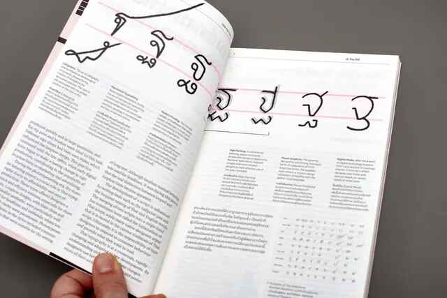 Problemi comuni relativi alle illustrazioni prima della stampa di un libro