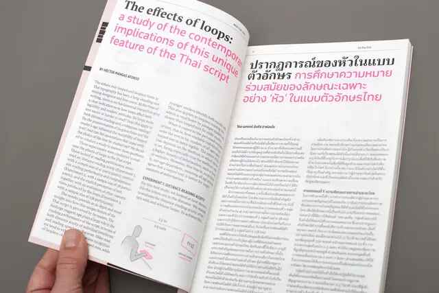 Problemi comuni relativi alle illustrazioni prima della stampa di un libro