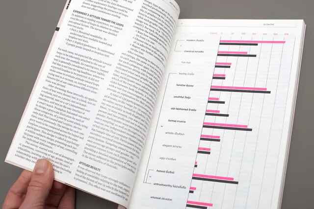 Problemi comuni relativi alle illustrazioni prima della stampa di un libro